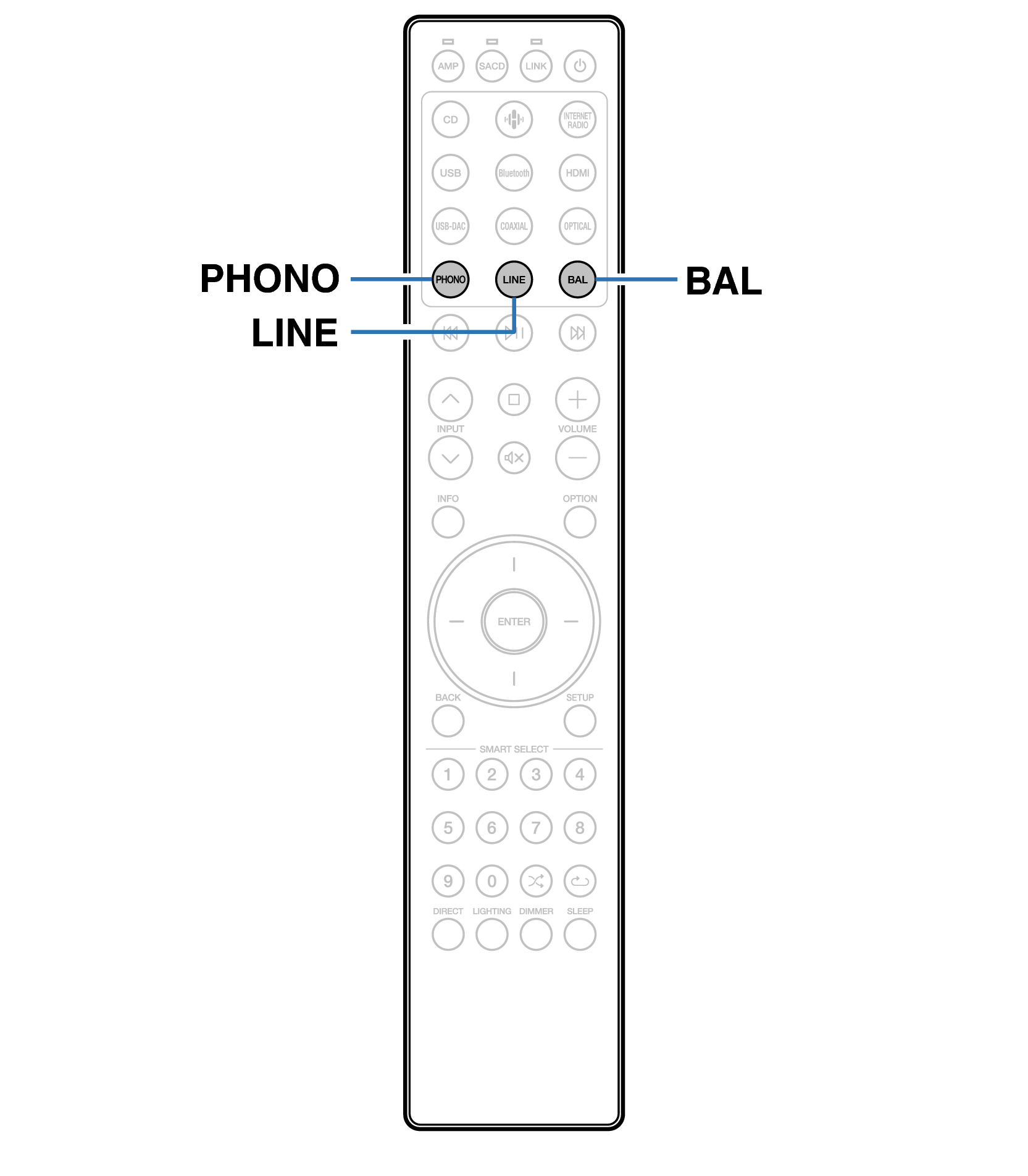 Ope Analog In RC004PMND